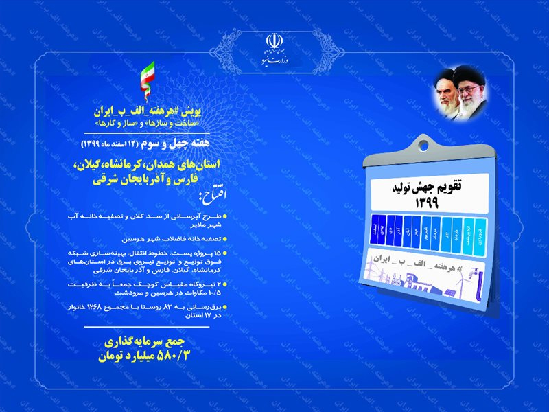۳۵ طرح "سازوکاری" صنعت آب و برق رونمایی شد