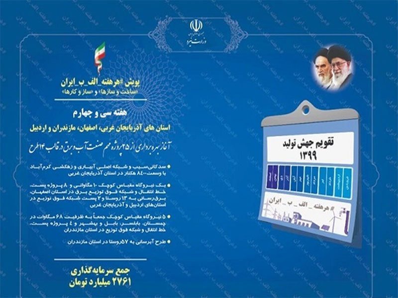 ۲۵ پروژه صنعت آب و برق در ۴ استان افتتاح شد