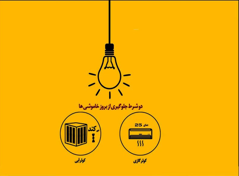 جلوگیری از خاموشی با همکاری مشترکان و رعایت سقف مصرف برق در استان‌ها